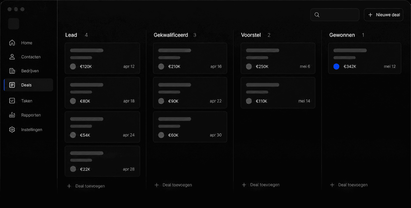Minimale Nederlandse CRM-verkooppipeline